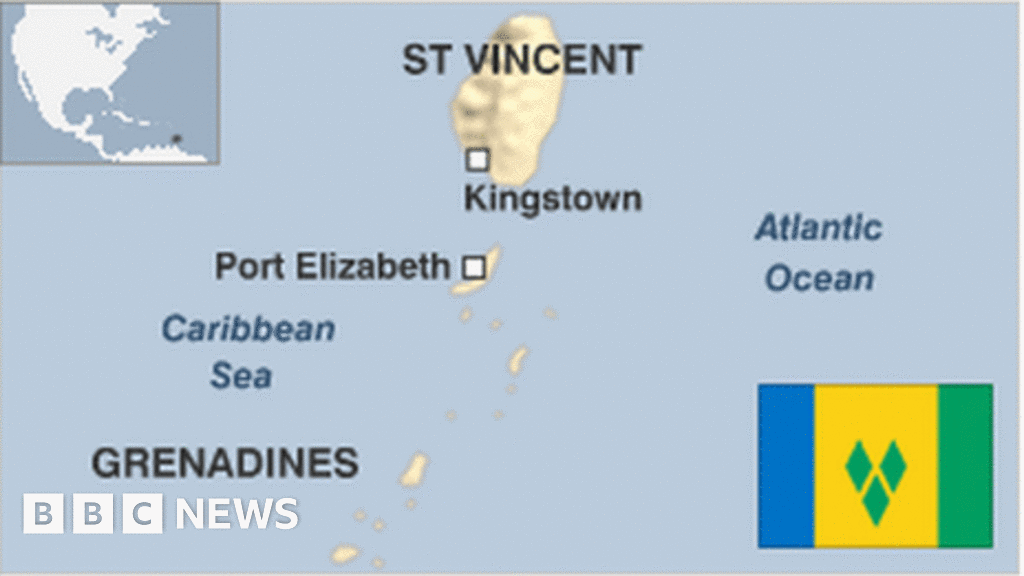 St Vincent and the Grenadines country profile